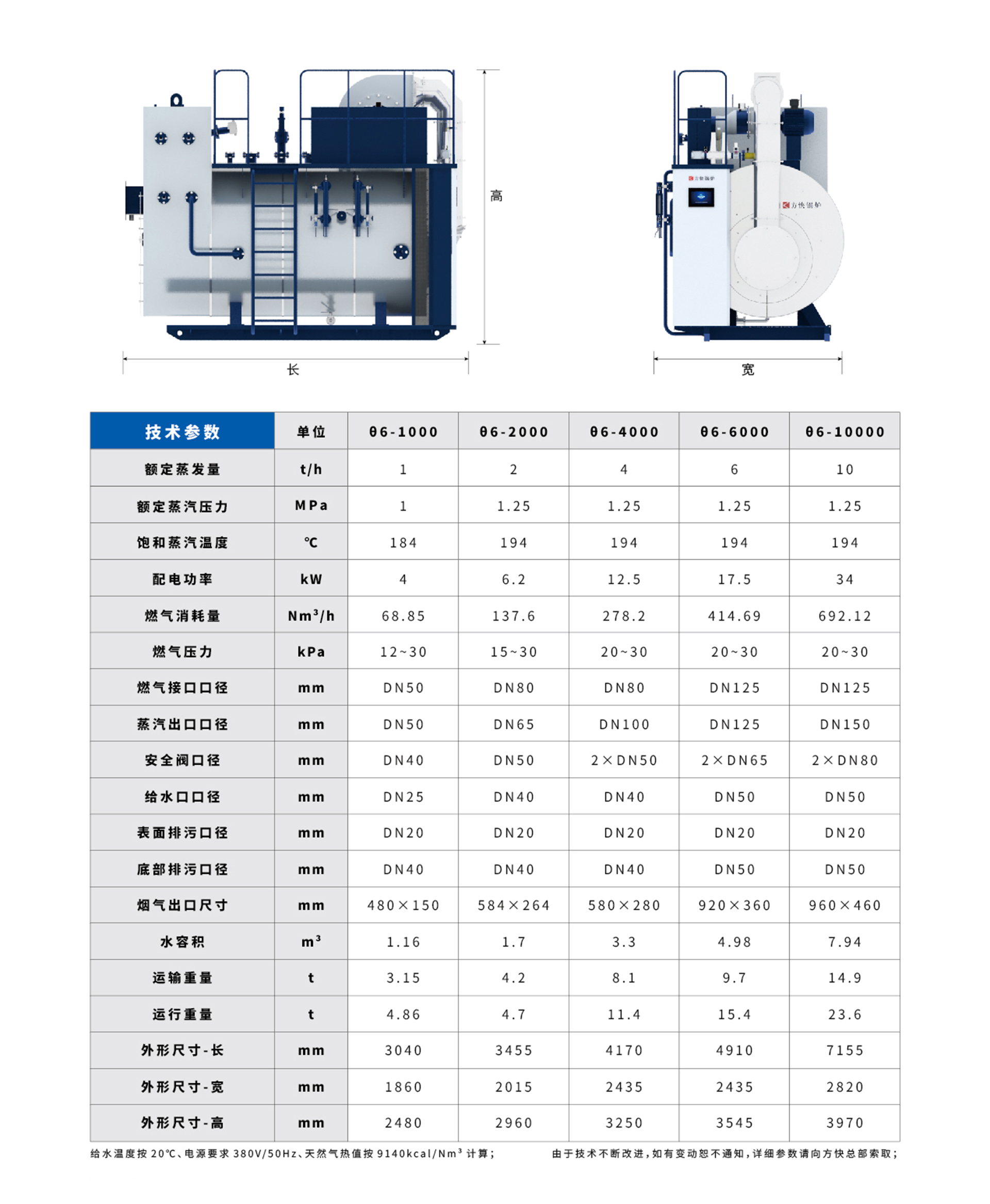 歐睿6-5.jpg