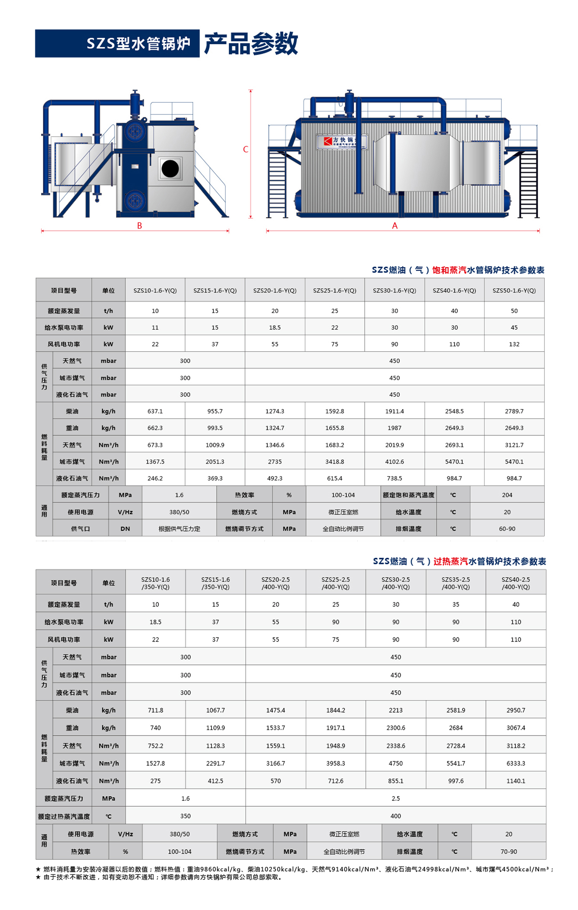 水管蒸汽參數(shù).jpg